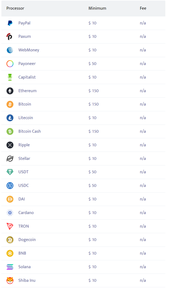 Mondiad ad Network For Publishers