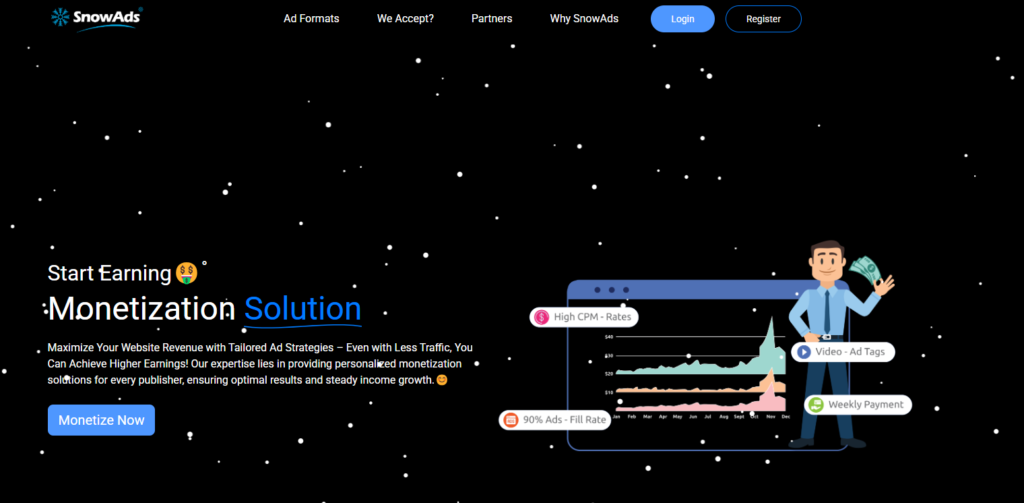 High CPM Ad Network for Movies & Anime Sites – Weekly Payment