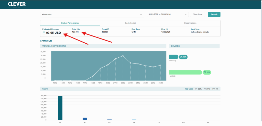 Clever Advertising Review: Publishers Be Aware?