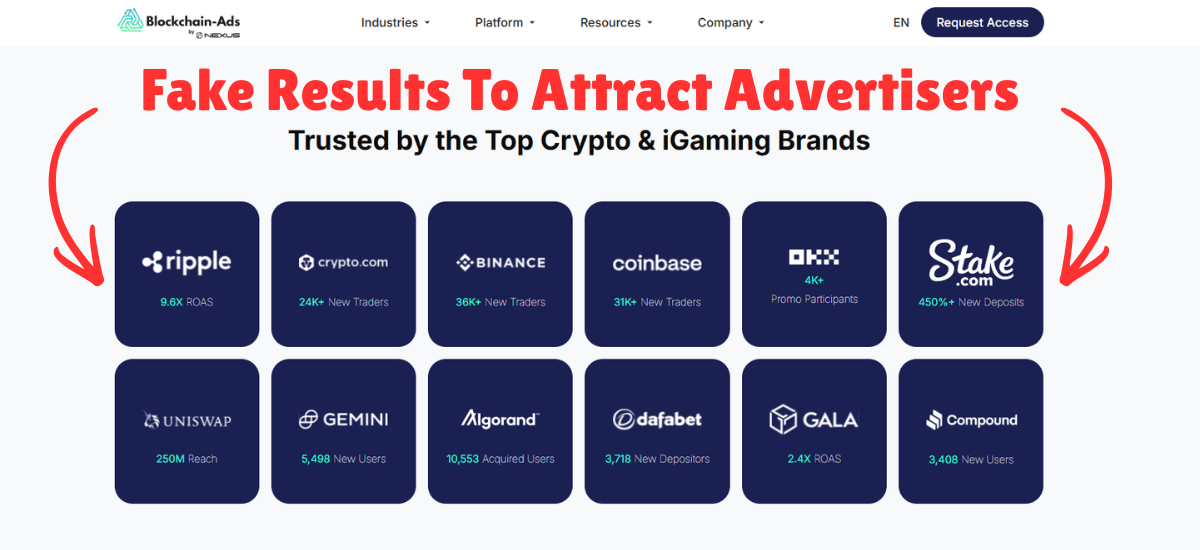 Blockchain Ads Review 2026: Real Truth for Publishers and Advertisers